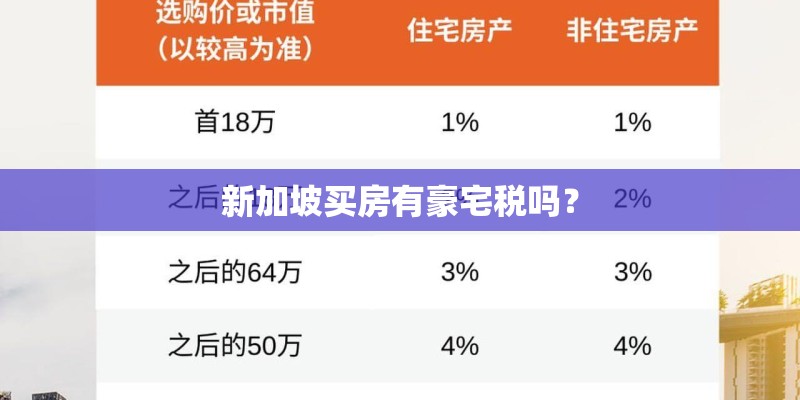 新加坡买房有豪宅税吗？