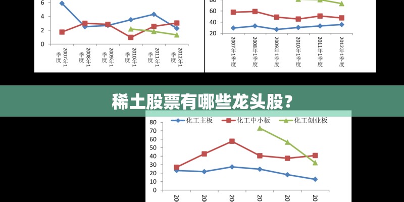稀土股票有哪些龙头股？