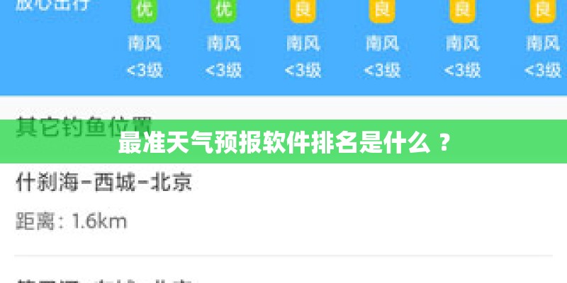 最准天气预报软件排名是什么 ？