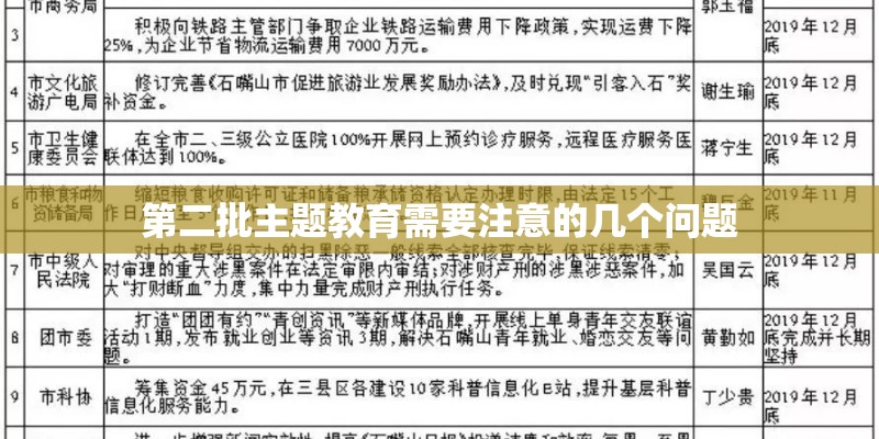 第二批主题教育需要注意的几个问题