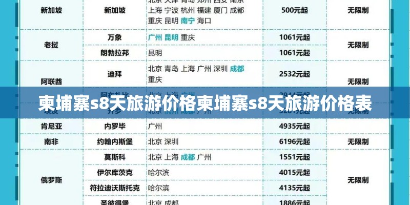 柬埔寨s8天旅游价格柬埔寨s8天旅游价格表