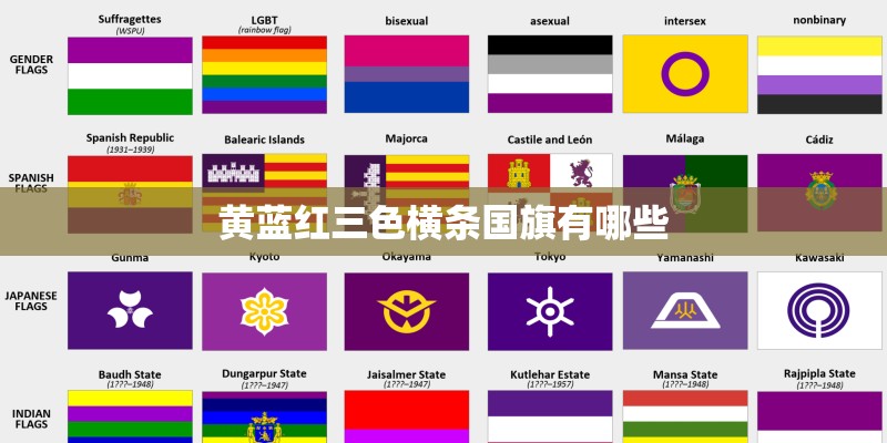 黄蓝红三色横条国旗有哪些