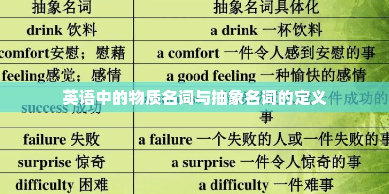 英语中的物质名词与抽象名词的定义