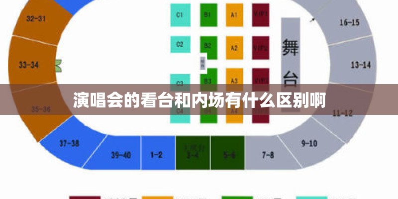 演唱会的看台和内场有什么区别啊