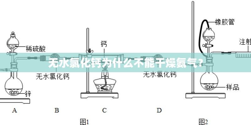 无水氯化钙为什么不能干燥氨气？