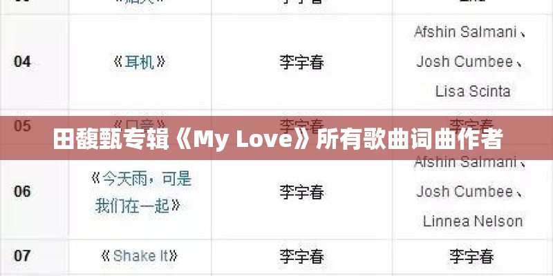 田馥甄专辑《My Love》所有歌曲词曲作者 田馥甄专辑《My Love》所有歌曲词曲作者
