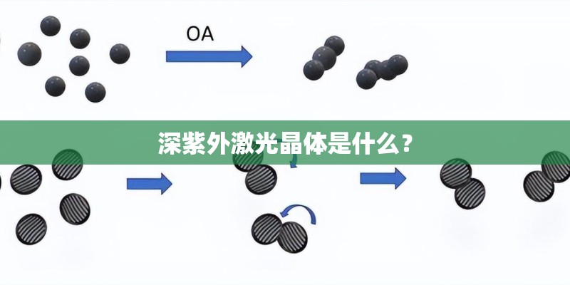 深紫外激光晶体是什么? 深紫外激光晶体是什么?