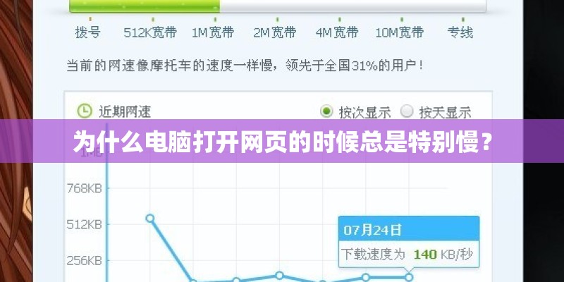 为什么电脑打开网页的时候总是特别慢？