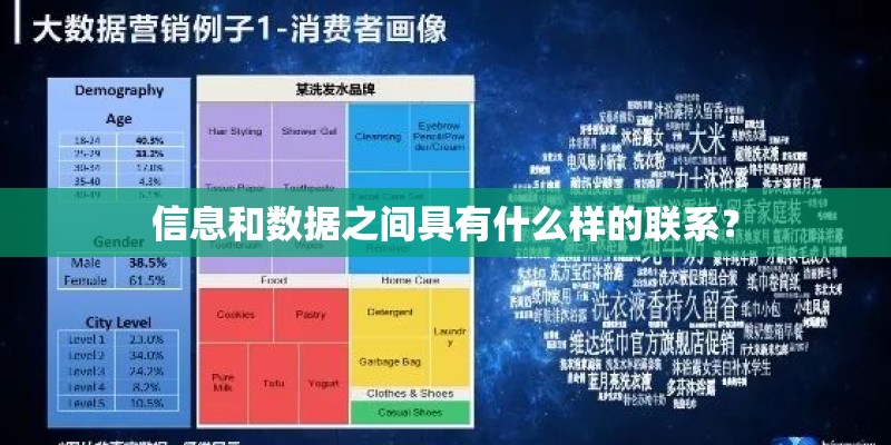 信息和数据之间具有什么样的联系？