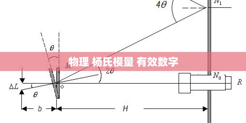 物理 杨氏模量 有效数字