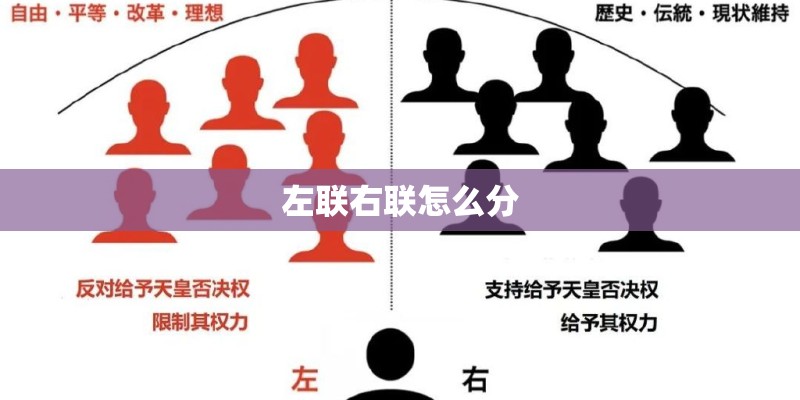 左联右联怎么分