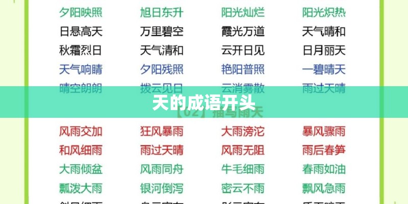 天的成语开头