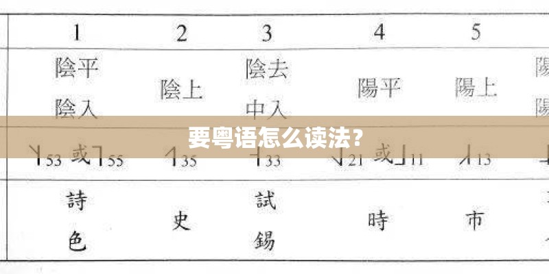 要粤语怎么读法？