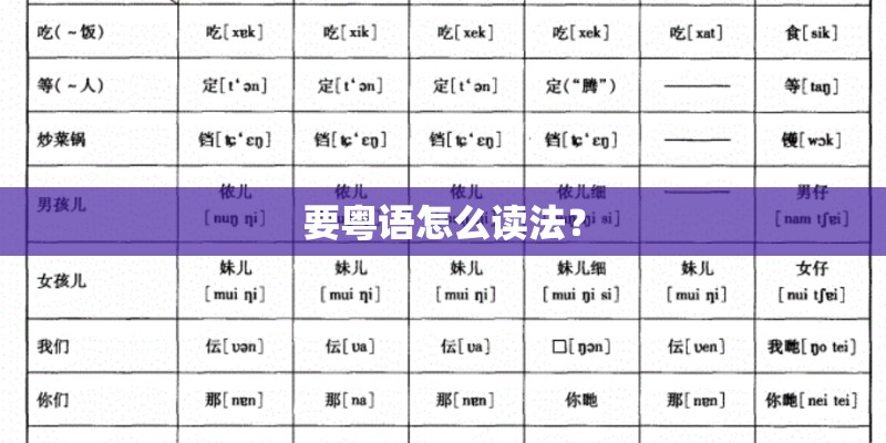 要粤语怎么读法？