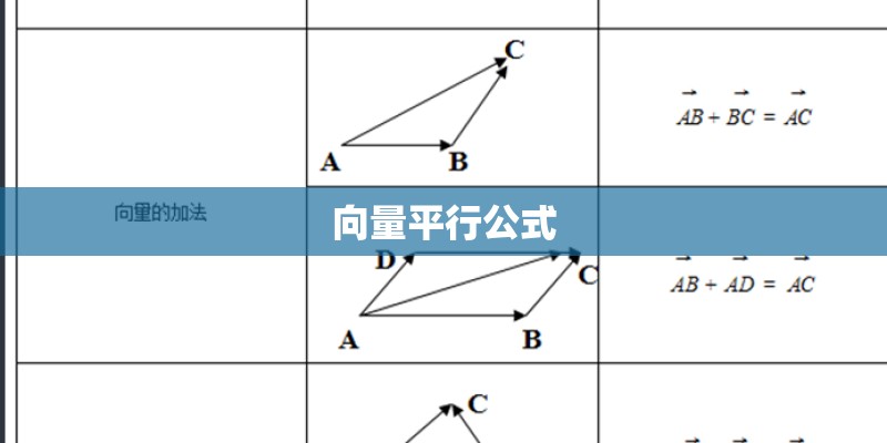 向量平行公式