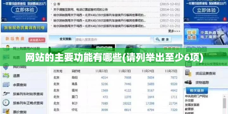 网站的主要功能有哪些(请列举出至少6项)
