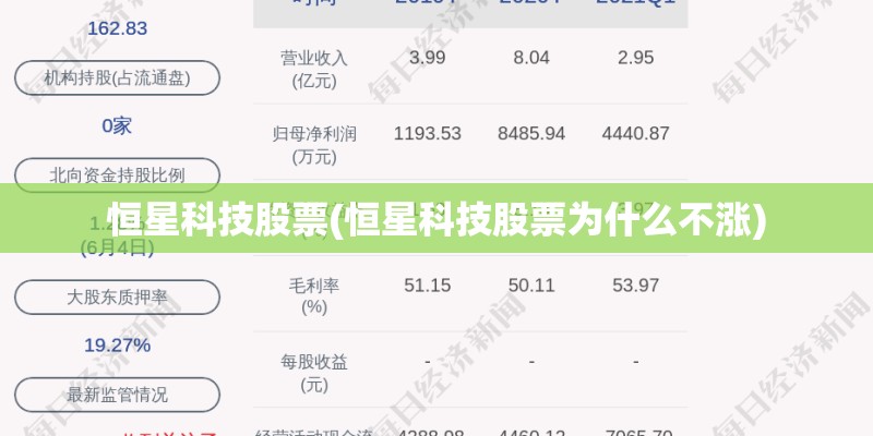 恒星科技股票(恒星科技股票为什么不涨)