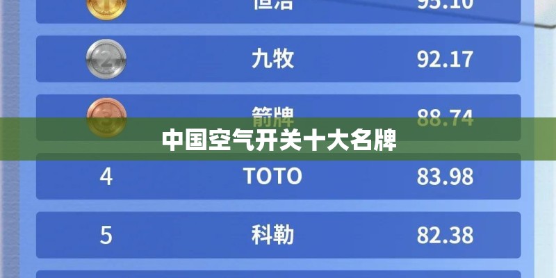 中国空气开关十大名牌
