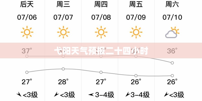 弋阳天气预报二十四小时