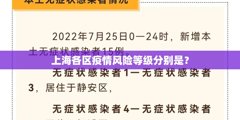 上海各区疫情风险等级分别是？