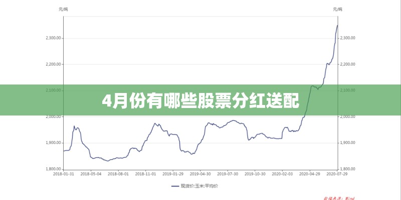4月份有哪些股票分红送配