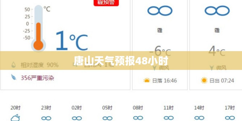 唐山天气预报48小时