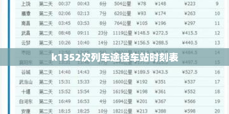 k1352次列车途径车站时刻表