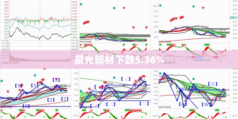 晨光新材下跌5.36%