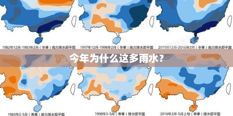 今年为什么这多雨水？