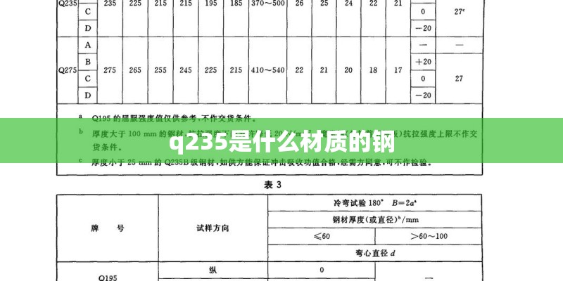 q235是什么材质的钢