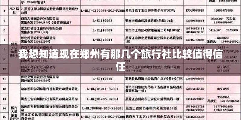 我想知道现在郑州有那几个旅行社比较值得信任