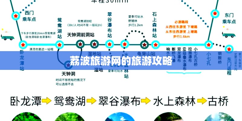 荔波旅游网的旅游攻略